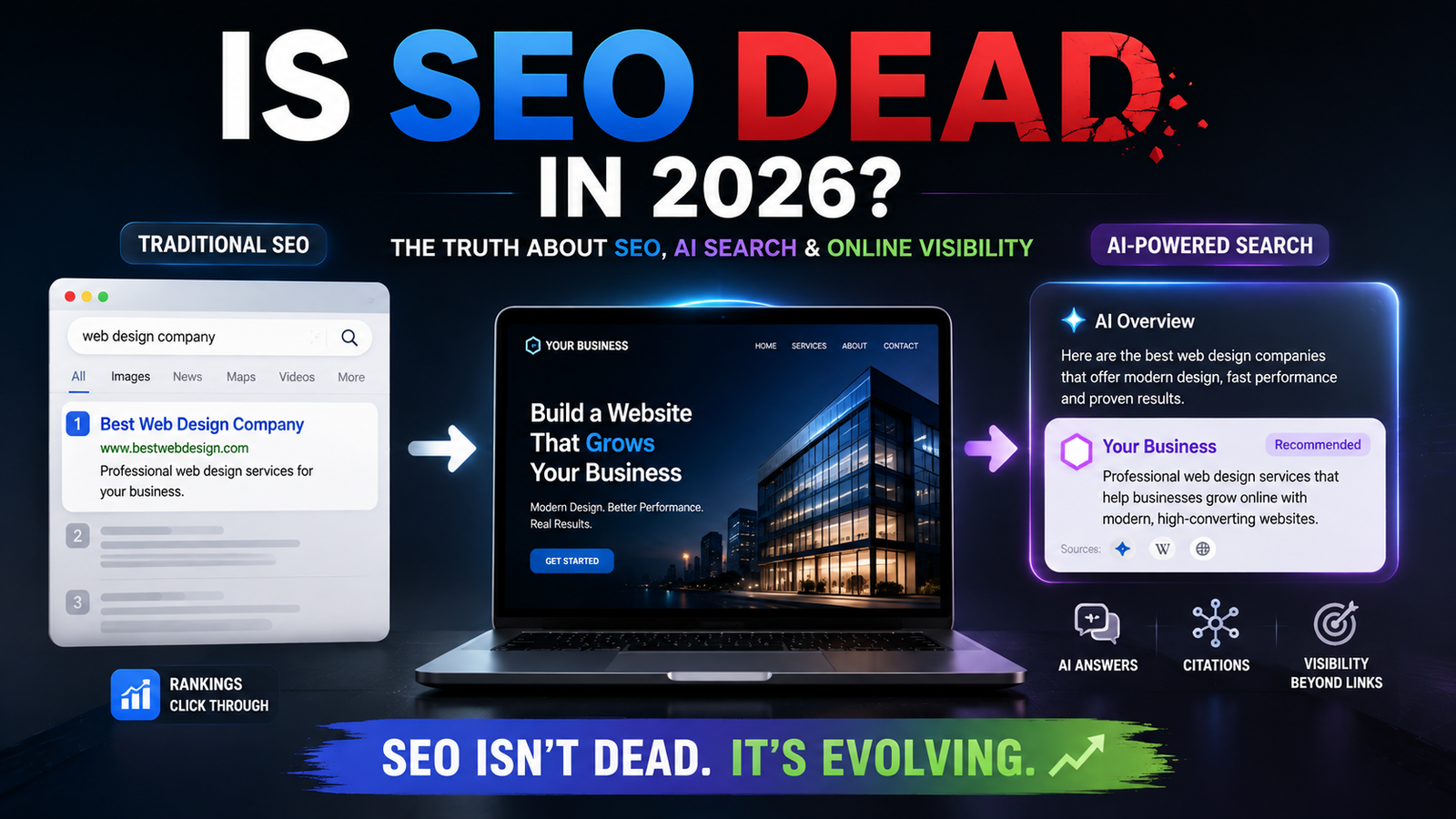 Is SEO Dead in 2026? The Truth About SEO, AI Search & Online Visibility cover image